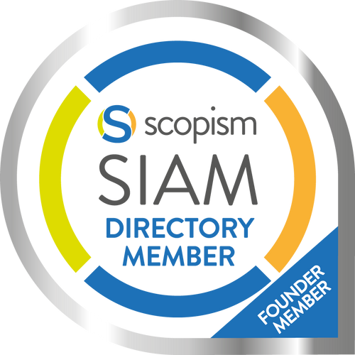 Scopism